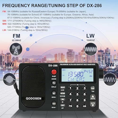 Qodosen Dx-286 Radio, Portable Shortwave Radio Am Fm Lw Sw Ultra-High Sensitivity Full-Band Radio With Tef6686 Chip With Two 3350Mah 18650 Batteries thumb #2