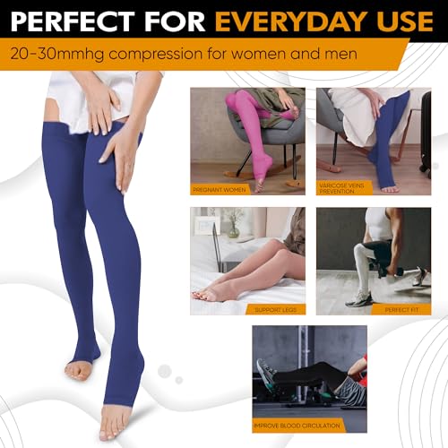 Image of Doc Miller Thigh High Compression Socks 20-30mmHg | Open Toe, Varicose Veins, Calf, Leg & Ankle Support, Pregnancy & Maternity Stockings, Small to Plus Size