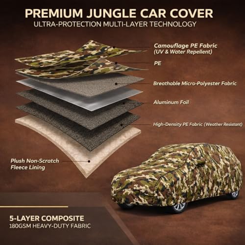 Image of Smart 100% Waterproof Car Cover for Brezza & All Models - Custom Fit with Mirror Pockets, Triple-Stitched, Soft Inner Lining, Dust, UV & Heat Resistant, Outdoor /Indoor All Waether Protection
