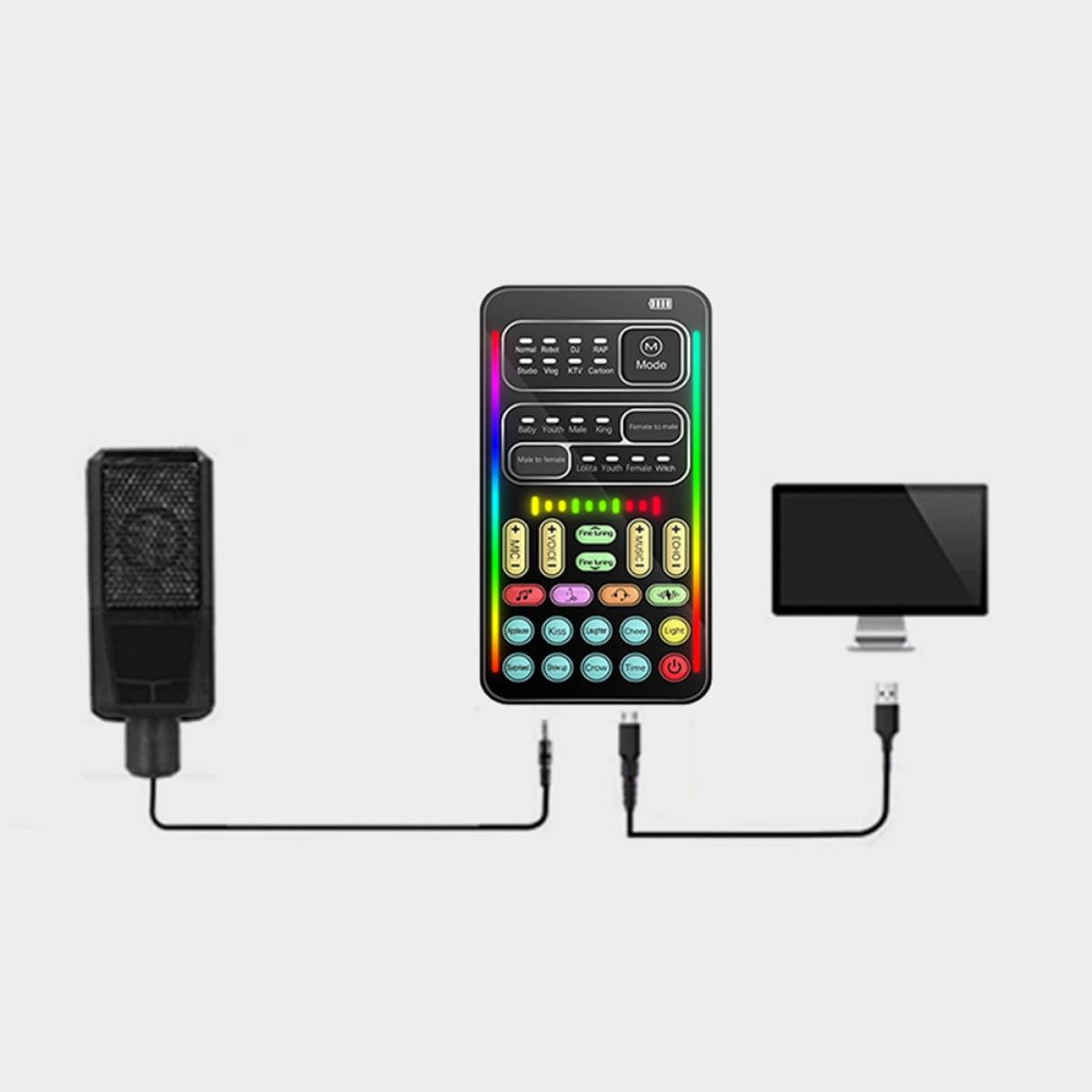 Mini Scheda Audio Cambia Voce per Streaming Live, Dispositivo Cambia Voce Portatile Riduzione Rumore, Compatibile Telefoni e Pc, Mixer Audio per Trasmissioni e Gaming