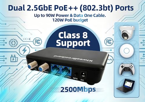 Image of KB-M3-04 MoCA 2.5 Network Adapter | Dual 2.5GbE Ports with PoE++ (90W /Port, 120W Total Budget) | Ethernet Over Coax for WiFi 7 APs, Gaming, and 4K Streaming | Plug & Play | 2-Pack