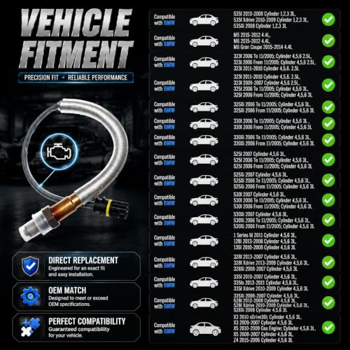 Sensor de Oxígeno Dropwater Downstream Rear Compatible BMW miniatura 3