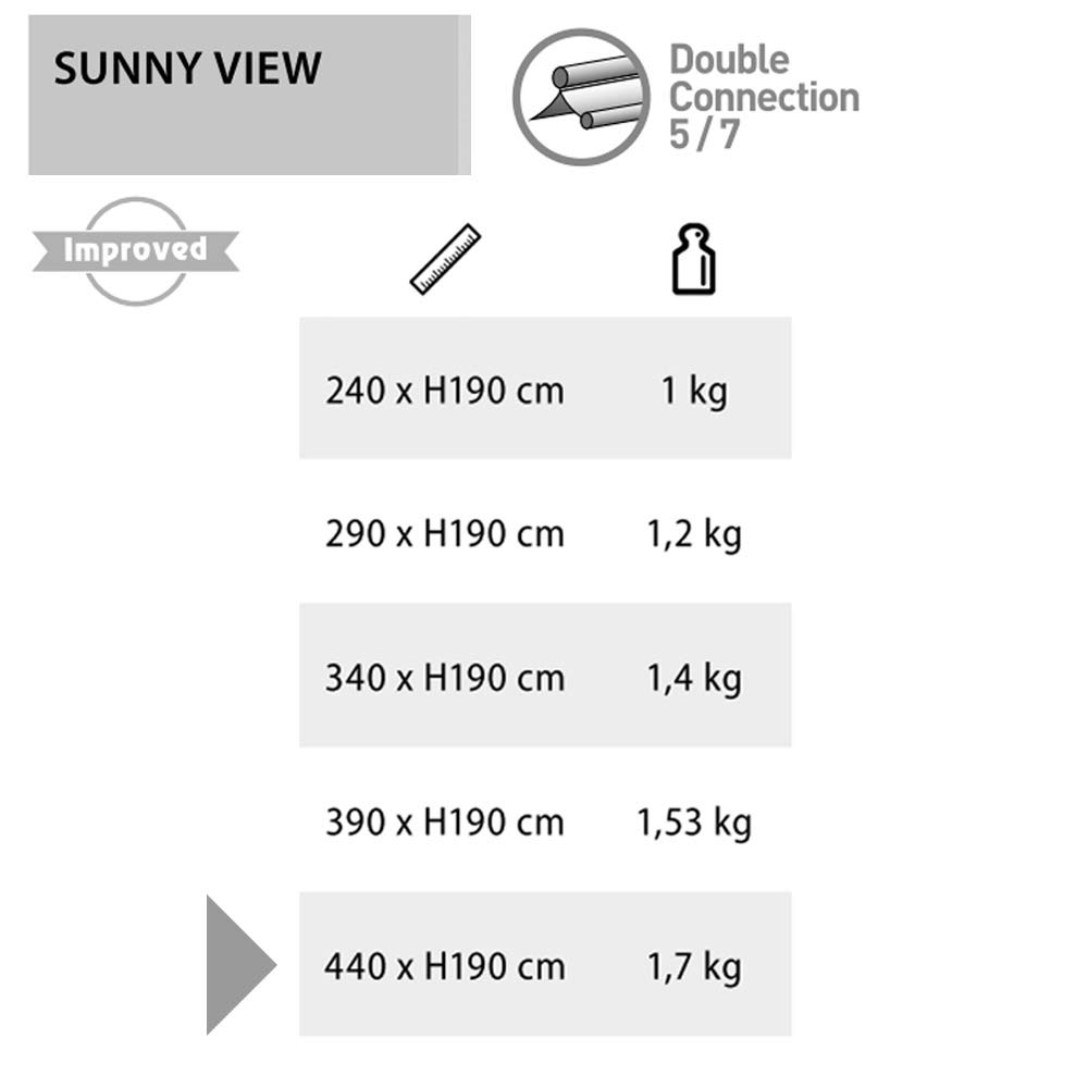 BRUNNER Sunny View Parasole 440 x H 190 cm