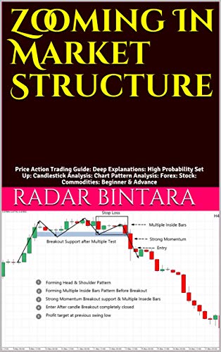 high charts - Zooming In Market Structure: Price Action Trading Guide: Deep Explanations: High Probability Set Up: Candlestick Analysis: Chart Pattern Analysis: Forex: Stock: Commodities: Beginner & Advance
