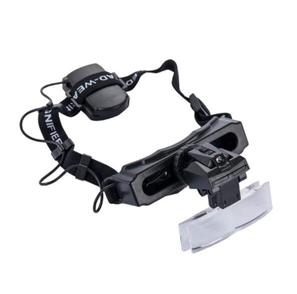 asdchZen Headband Magnifier With Light,Head-Mounted Handsfree Reading Magnifying Glasses,Jeweler,Watch Loupe,8 Replaceable Lenses