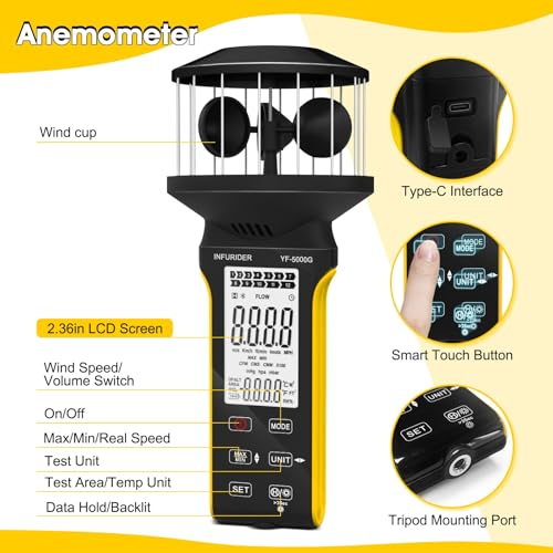 INFURIDER Windmesser, Tragbares Anemometer mit Anti-Staub-Touch-Taste, Wiederaufladbarer Windmessgerät, CFM-Messgerät, Geschwindigkeitsanemometer für Windvolumen, Kälte, Temperatur