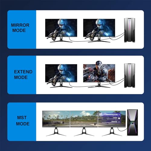 XiAyriky DisplayPort to DisplayPort Cable 1.5 ft, 2-Pack Thin DP Display Port Cable Adapter Male to Male 4K Braided, 2k@165Hz/144Hz/120Hz for Computer, Docking Station, Monitor, Splitter, KVM and More - Thumbnail 7