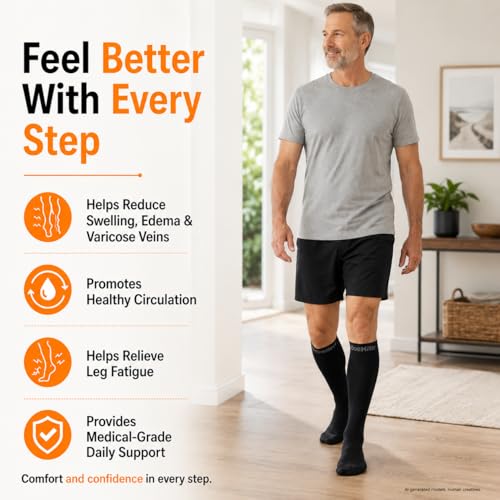 Image of Doc Miller Closed Toe Compression Socks 20-30 mmHg for Women & Men | Medical Grade, Knee-High Support Hose, For Travel, Pregnancy, Post-Surgery Recovery, Sports, Shin Splints & Varicose Veins