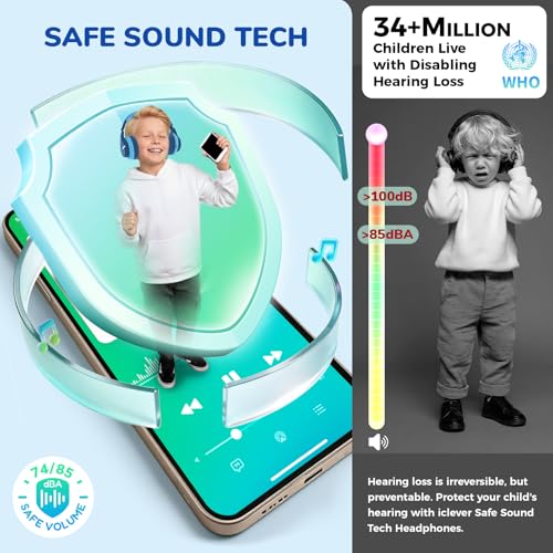 Image of iClever BTH12 Kids Bluetooth Headphones,Colorful LED Lights Kids Headphones Wireless,74 /85dBA Safe Volume,85H Playtime,Fast Charging,Bluetooth 5.2,Over Ear,Built-in Mic for iPad /Tablet /Airplane,Blue