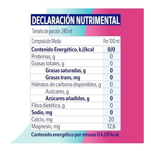 Imagen adicional