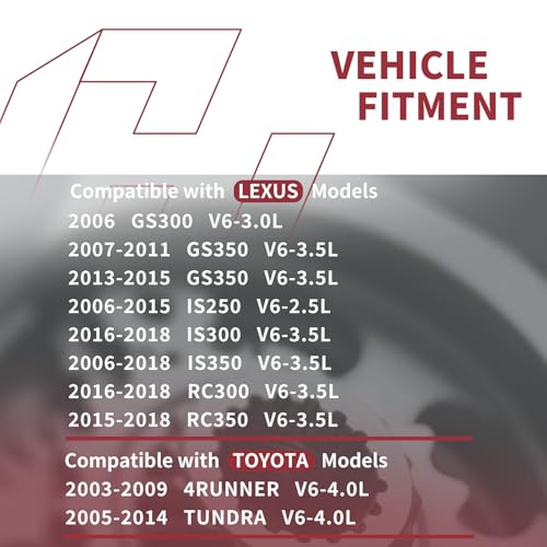 Hyanne Starter de Reemplazo 17946N para Lexus IS250 IS300 IS350 RC300 RC350 Toyota 4RUNNER V6-4.0L Tundra V6-4.0L miniatura 4