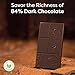 Easter 84% Dark Chocolate Candy Bar by GuyLian, 3.53oz Premium Belgian Chocolate Tablet with Stevia, Easter Basket Stuffers for Adults, Gifts (12 Bars)