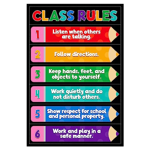 D4DREAM Classroom Rules Poster - 11.2''x16.5'' Colorful Classroom Educational Poster Teacher Must Haves for Classrooms Elementary Preschool Kindergarten Decorations Back to School Teacher Supplies