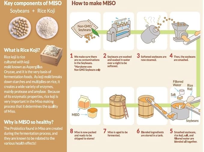 Caldo de Miso Original Marukome Easy, 15.1 Onzas (Paquete de 10) miniatura 6