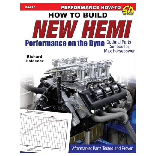 How to Build New Hemi Performance on the Dyno: Optimal Parts Combos for Max Horsepower (Performance How to Sa Design)