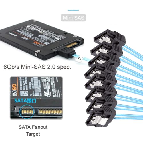 Cable SlimSAS Host/RAID a SATA 0.5M Negro miniatura 5