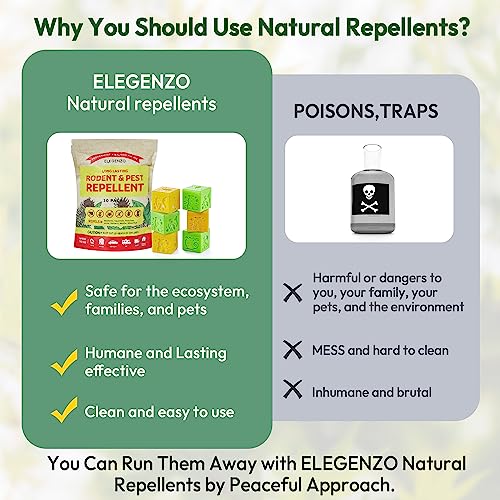 ELEGENZO Rodent Mouse Peppermint Repellent: Mice Control Pouches with Mint Oil Indoor-Reusable Rat Deterrent Repel Rat Pest Bugs Outdoor (10 Packs)