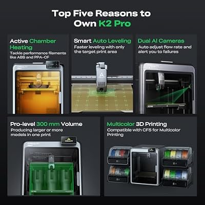 Creality K2 Pro (A) 3D Printer, Support Multi Color 3D Printing Needs CFS, 600mm/s High-Speed Printing, Smart Auto Leveling, Active Chamber Heating, Dual AI Cameras, Large Build Volume 300300300 mm