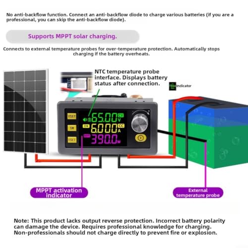 Fuente de alimentación ajustable con carga solar MPPT y pantalla LCD CNC 6