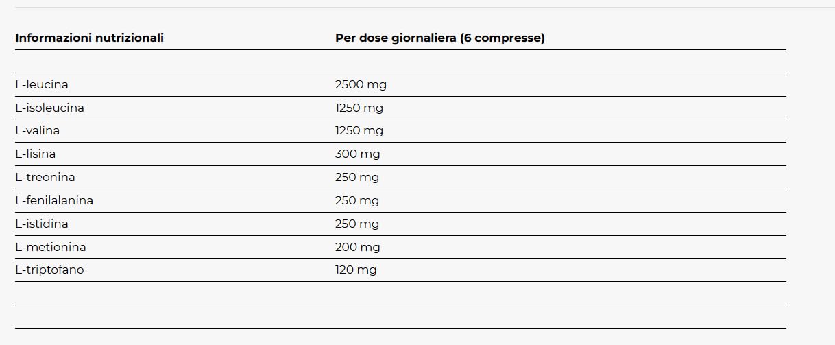 Yamamotò Essential Amino 240 compresse (336 gr) - aminoacidi essenziali 100% fermentazione vegetale