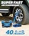 Kohree 12V Dual Cylinder Air Compressor with Digital Display Panel, Heavy Duty 12.35CFM Fast Tire Inflator Tire Pump for Offroad Truck RV 4x4 Vehicle, Max 150 PSI