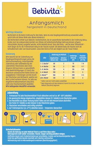 Bebivita 1 Anfangsmilch (5 x 500g), von Geburt an, angenehm sämig & gut sättigend, gut zum Zufüttern