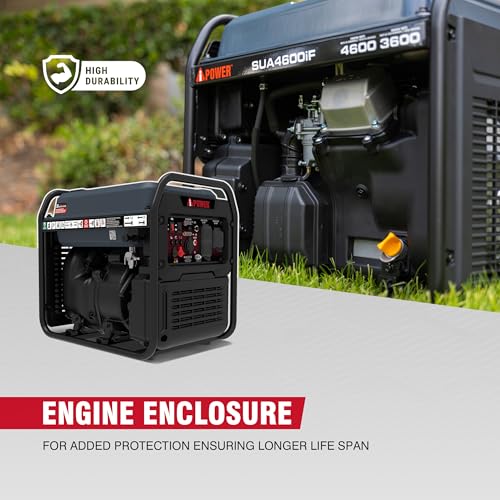 A-iPower 4600W RV-Ready Open Frame Inverter Generator Gas Powered, Lightweight Portable Power Supply with CO Sensor - Image 4