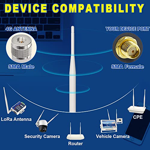 Superbat 4G Lte Antenna Sma 8Dbi Wide Band Omni Directional Antenna White 700-2700Mhz For Network Hotspot Modem Security Camera Access Point #TOP4