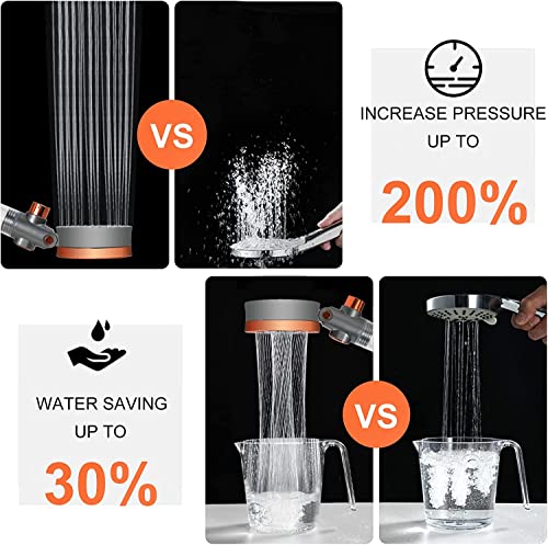 Image of Ecom City Filtered Hand Held Shower Head Ionic Shower Head Help Reduces hair loss.Shower Filter Rainfall Spa Water Saving, Purifies Water, Remove Chlorine (Silver Orange)