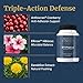 Rooted Intuition UT Protect | Triple-Action Urinary Tract Defense with Anthocran Cranberry Hibiscus Ellirose and Dandelion | Non-GMO Gluten Free | 30 Capsules