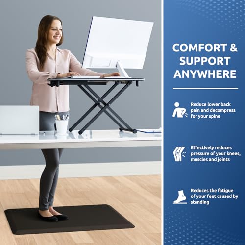 Image of Kitchen Mat Cushioned Anti Fatigue Rug Standing and Comfort Floor Mats | Water-Resistant, Non-Slip, Easy to Clean Comfort Floor Mat for Kitchen, Sink & Office, Multiple Colors & Sizes, 17.3 inchx28 inch