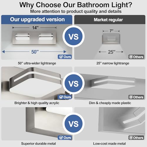 Image of Torondo 360 Rotate LED Bathroom Vanity Light Fixtures, Acrylic Vanity Lights for Bathroom, Modern Wall Lighting Fixtures Over Mirror Living, Brushed Nickel, Natural White, 2-Light, 14-Inch