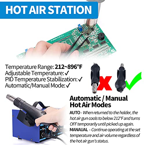 Yihua 4W-8494-W0JP 862Bd+ Smd Esd Safe 2 In 1 Soldering Iron Hot Air Rework Station °F /°C thumb #3