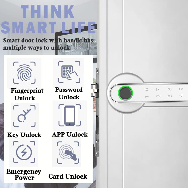 Fingerprint Smart Door Lock 5 in 1, Keyless Entry Door Knob with APP/IC Card/Fingerprint/Keys, 50 Fingerprints/100 Codes - Image 3