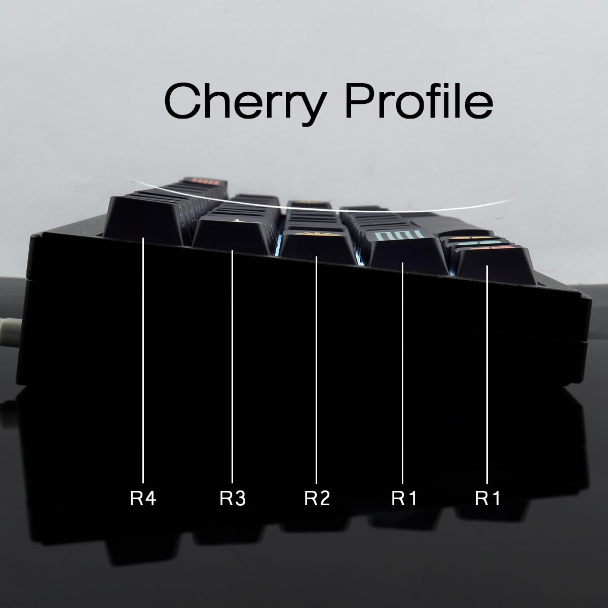 PBT Keycaps, 131 Keys Custom Black Shine Through Side Engraved Trasparente Keycaps Cherry Profile Dye Sublimation for Cherry MX Switch ANSI & ISO Layout Mechanical Keyboard