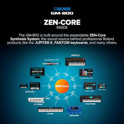 BOSS GM-800 Guitar Synthesizer の商品画像 2