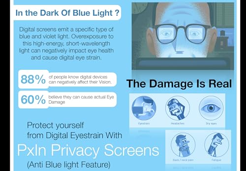 Image of Pxin PHOENIX 14 Inch Laptop Radiation Glare Shield inbuilt Adv. Privacy Filter Feature | No Eye Strain