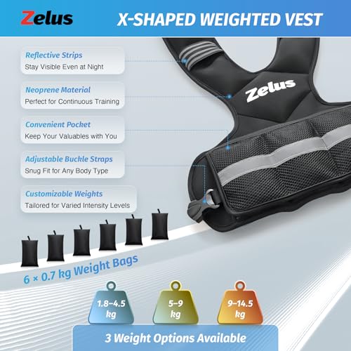 ZELUS Weighted Vest for Men and Women, 4-10lb/11-20lb/20-32lb Vest with 6 Ironsand Weights for Home Workouts, Adjustable Body Weight Vest Exercise Set for Cardio and Strength Training - Image 3