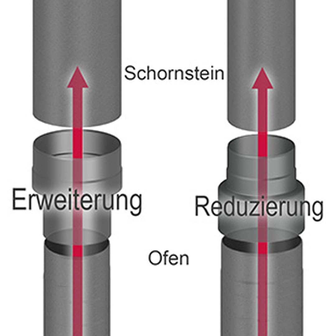 Feuercampus Ofenrohr Reduzierung Schwarz Ø 150 mm auf Ø 130 mm – Hitzebeständiges Stahlblech für Kaminofen und Schornstein, einfache Montage, modernes Design