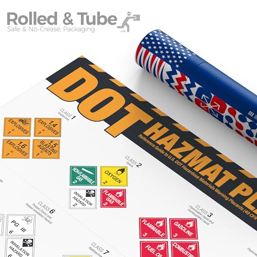 Image of DOT Hazmat Placards Poster - 49 CFR 172 Hazardous Materials Placard Identification Chart, Class 1-9 Dangerous Goods Reference Guide for Transportation, Warehouses & HazMat Safety Training