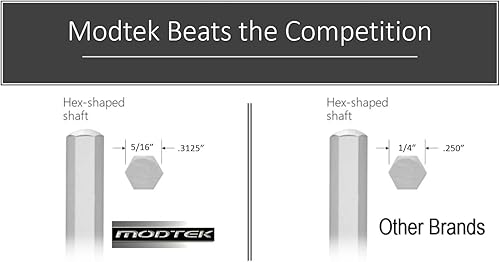 Modtek Varita ciega/varilla – Color transparente – Alta resistencia – Paquete de 6 unidades de 24 pulgadas