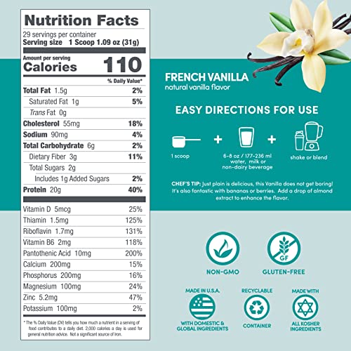 Designer Wellness Designer Whey Natural 100% Whey Protein Powder with Probiotics, Fiber, and Key B-Vitamins for Energy, Gluten-free, Non-GMO, French Vanilla 2 lb
