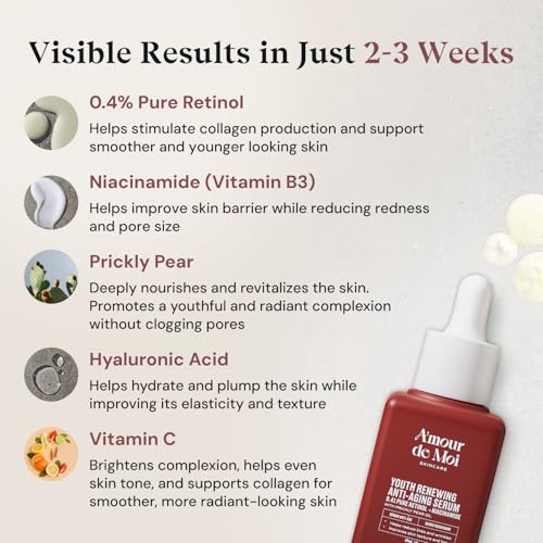 Image of ADM Anti Aging Pure Retinol Serum For Face with Niacinamide - Resurfacing, softer, smoother-looking skin - Moisturizing Facial Skincare for Sensitive Skin - 1oz