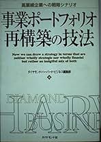 経済学、金融学、オプション・ポートフォリオ管理書籍セット 経済学、金融学、オプション・ポートフォリオ管理書籍セット