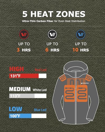 Image of Venustas Unisex Heated Hoodie with Battery, Full-Zip Heated Jacket for Women and Men