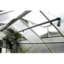 Exaco Trading Company RIGA Roof Window Wind Restraint System