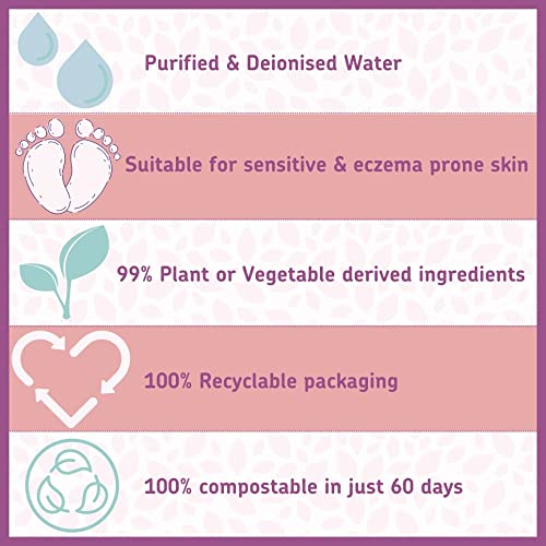 Jackson Reece Kinder by Nature Water-Based Baby Wipes - 56 Count (Case of 12 packs) - Thumbnail 6