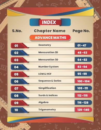Image of BRAHMASTRA Complete Maths Multicolored Formula Book | English Medium | 3rd Edition | By Aditya Ranjan (Brahmastra Competitive Maths Series)