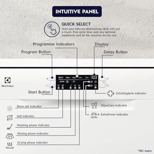 Electrolux ESA47220SW - Image 5 of 9