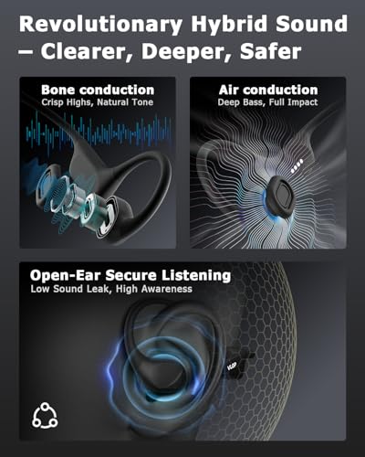 Bone Conduction Swimming Headphones - IP68 Waterproof, Open-Ear MP3 Headphones with 32GB Memory, Bluetooth 6.0 Wireless Sport Headset for Running & Cycling, 8H Playtime(Black, Standard) - Image 3